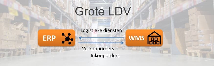 WICS - Warehouse Management System - Grote LDV