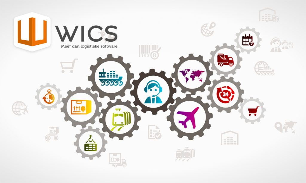 WICS - Warehouse Management System - Dynamisch WMS